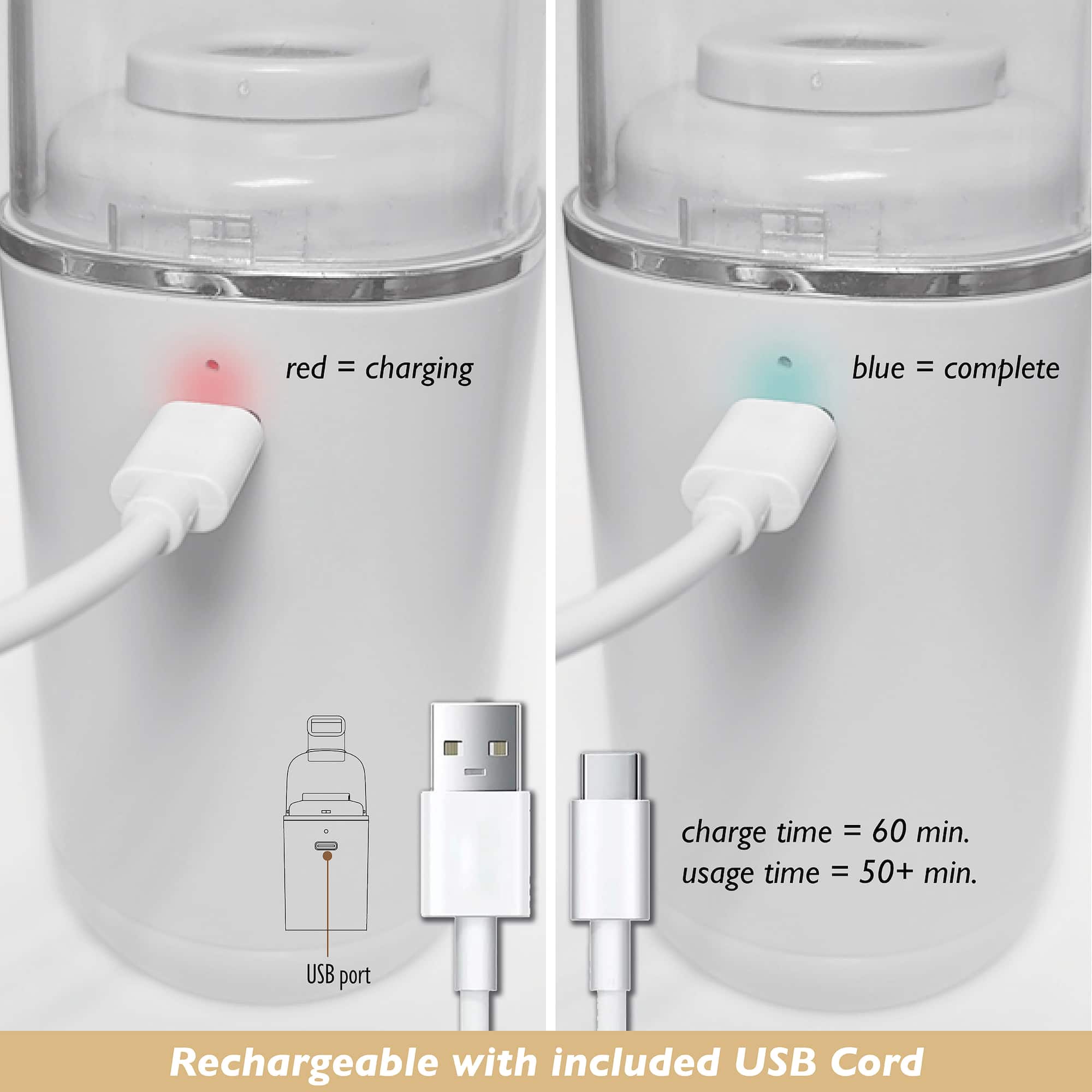 The Beadsmith® BASIC elements™ CraftVac™ Rechargeable Mini Vacuum